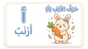 بطاقات تعليم الحروف للاطفال