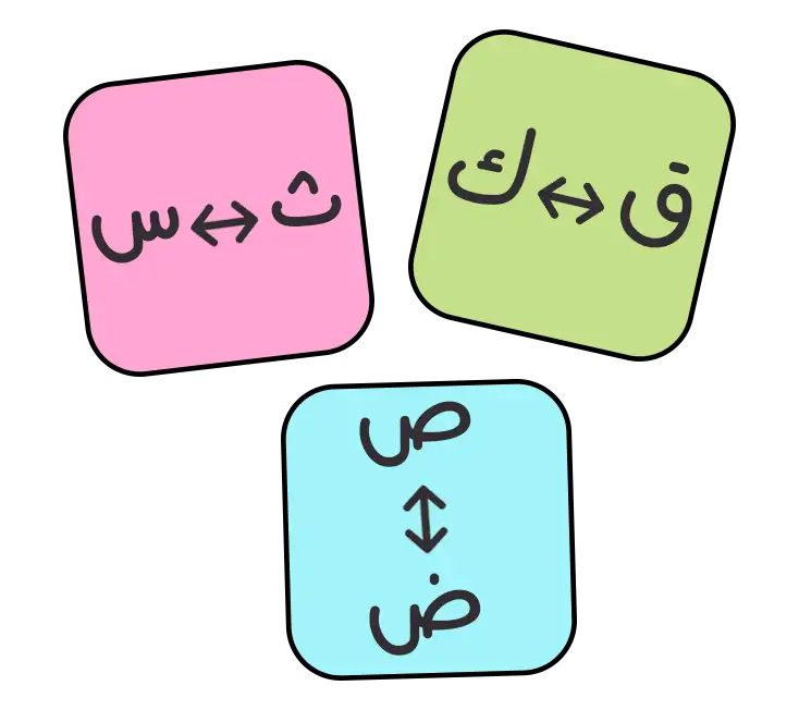 الحروف المتشابهة للأطفال